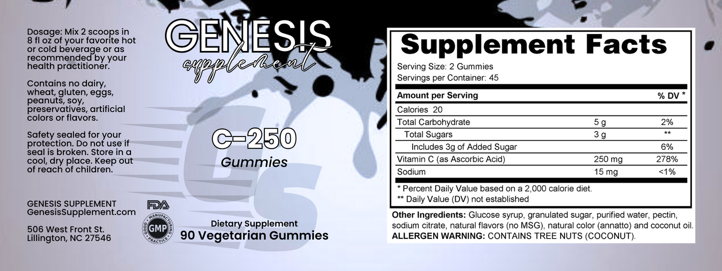 C-250 Gummies 90s